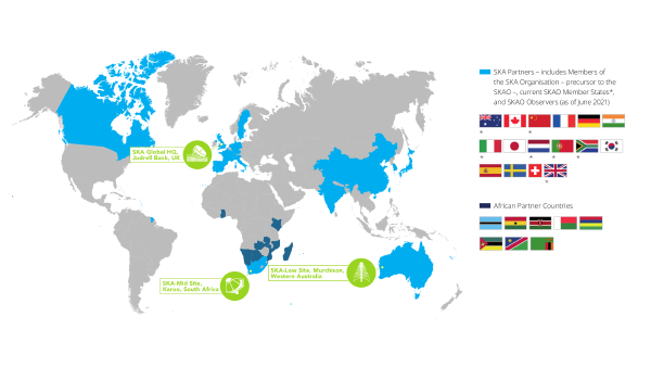 S.K.A Organisation map